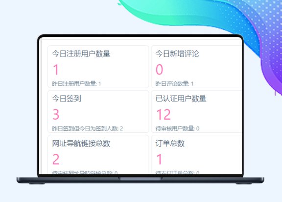 B2仪表盘统计图表插件（李初一仿自子比）【支持PHP8.1】-阿西八八